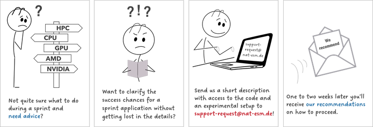 sprint_check_comic_2.png